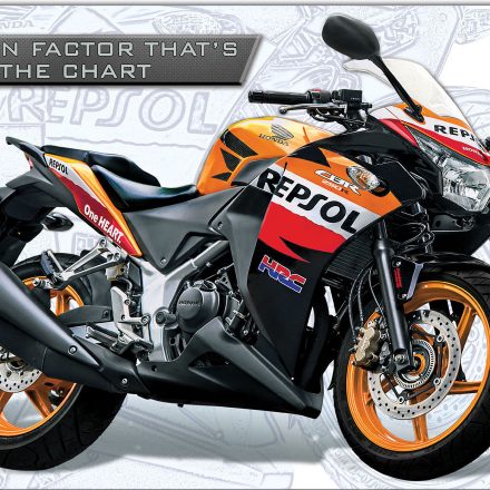 HONDA CBR50R REPSOL MOTORBIKE METAL WALL SIGN